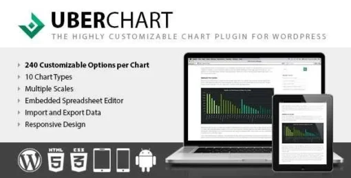 UberChart-WordPress-Chart-Plugin