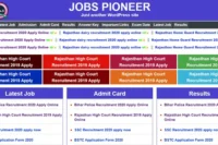 Jobs Pioneer WordPress Theme GPL