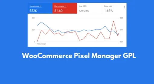 WooCommerce Pixel Manager GPL